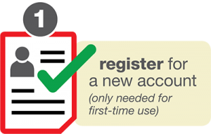 Check list with register for a new account. (Only needed for first-time user)