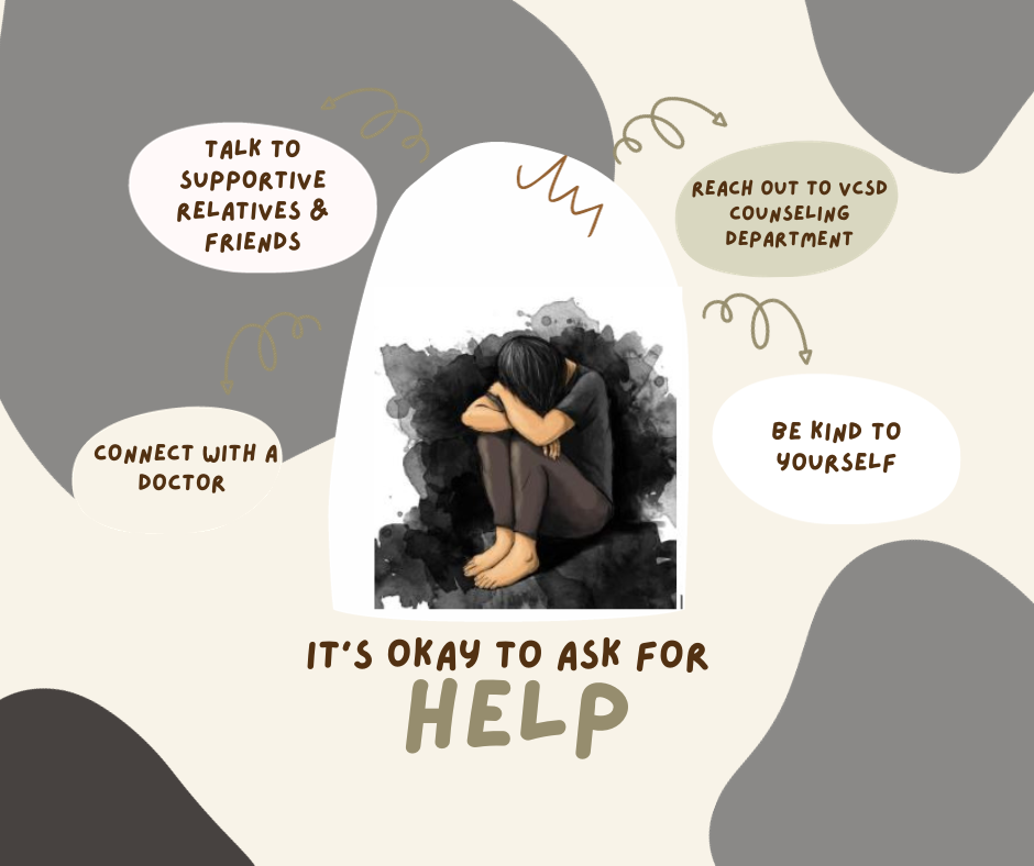 It's okay to ask for help. Talk to supportives family and friends, connect with a doctor, reach out to the VCSD Counseling Department, be kind to yourself. Person with head on their knees.